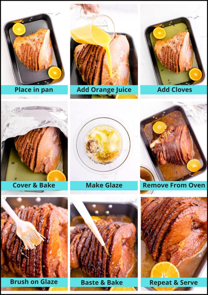 Step by Step Instructions of roasting a spiral cut ham with captions